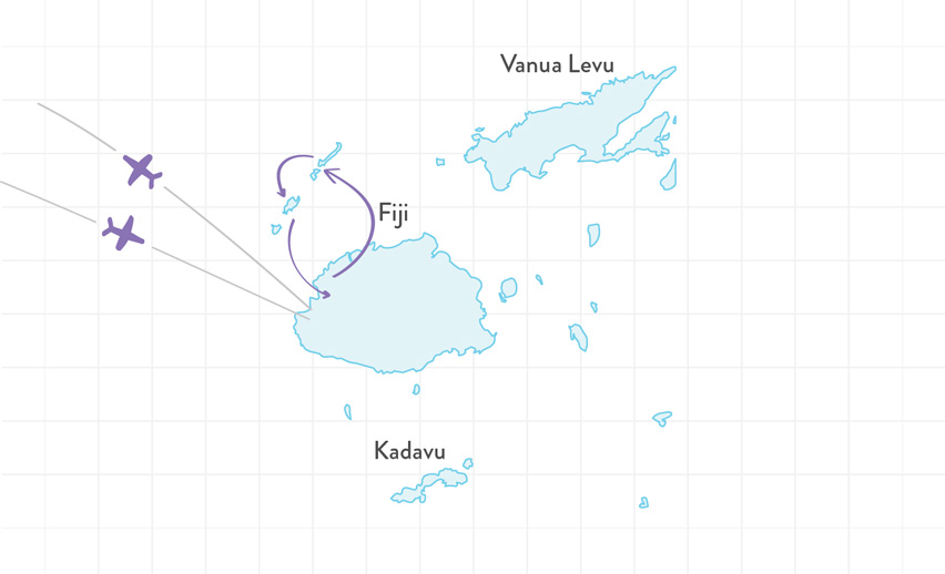Vacation in Fiji - one visit, two different islands