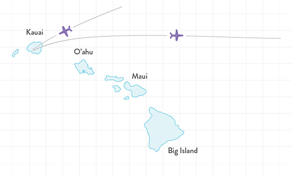 Mapa dovolenky na Havaji - ostrovy